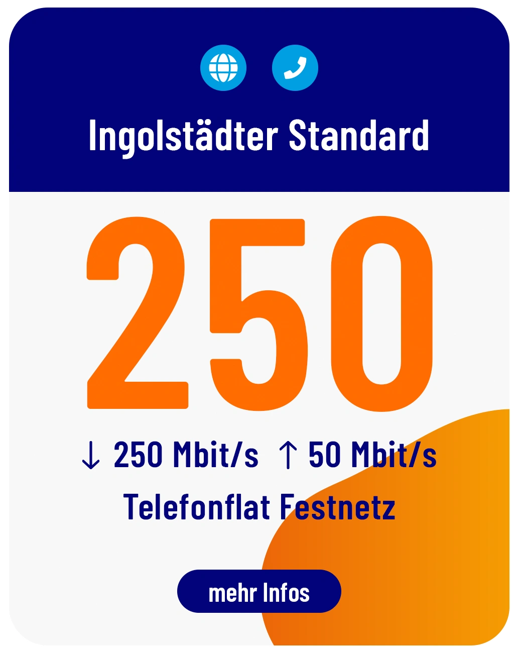 Tarifkarte: "Ingolstädter Standard" - Internet mit 250 Mbit/s Download, 50 Mbit/s Upload und Telefonflat im Festnetz. Button "mehr Infos" vorhanden.